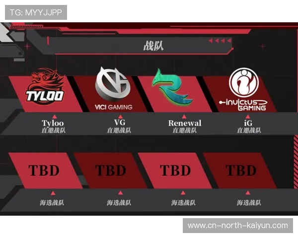 2026 BMX Triple Challenge取消年度积分制，每站作为独立赛事进行