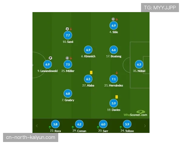 2026年4月德甲第28轮：拜仁慕尼黑主场5-0大胜柏林联合，凯恩上演帽子戏法